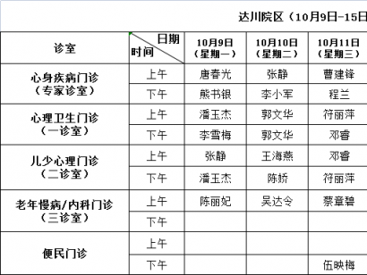 达州市民康医院（市第六人民医院、市精神卫生中心）10月9日至22日门诊坐诊公告