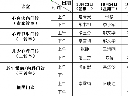 达州市民康医院（市第六人民医院、市精神卫生中心）10月23日至29日门诊坐诊公告